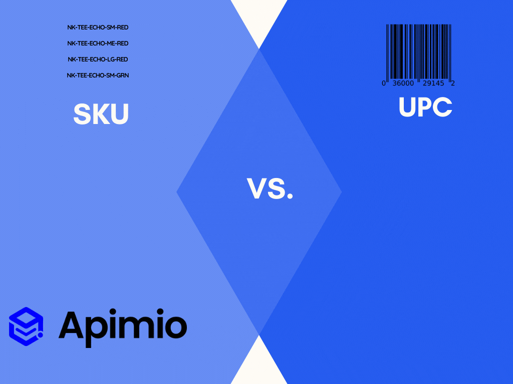 difference between SKU and UPC
