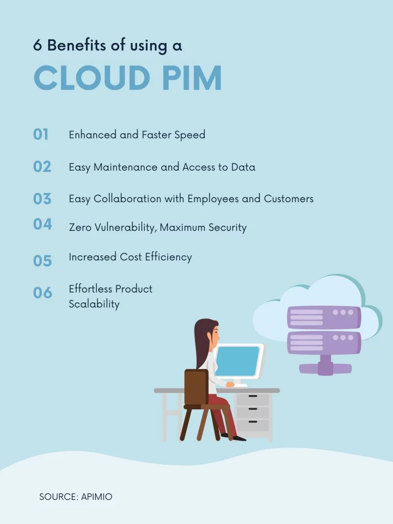 benefits of cloud pim