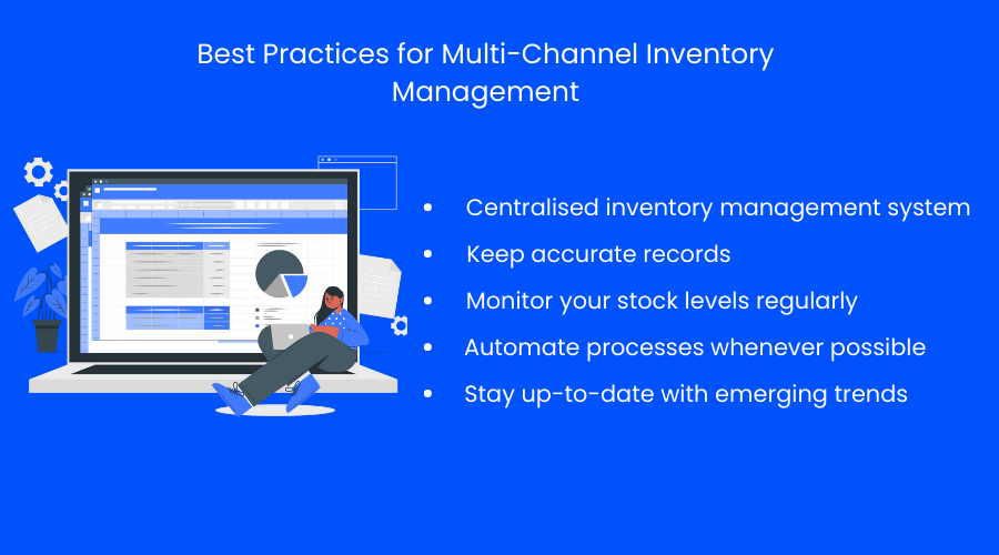 multi-channel inventory management