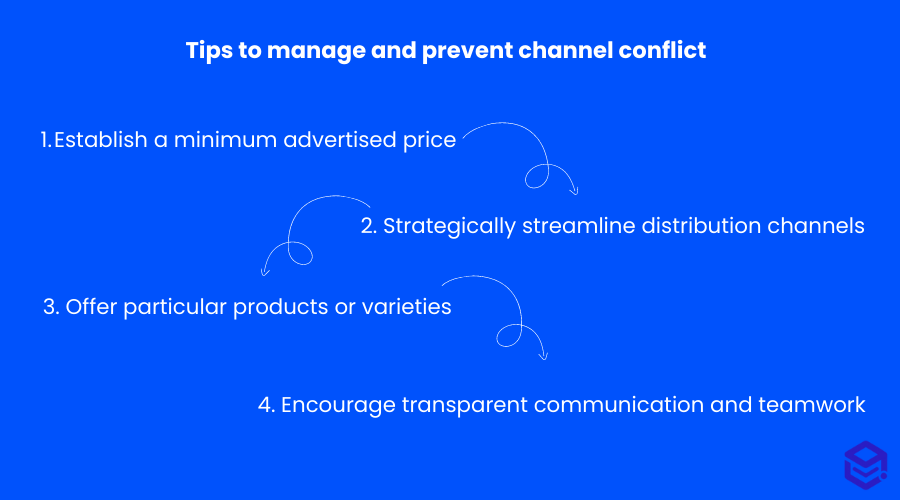 Channel Conflict in How to Manage and Prevent it Apimio