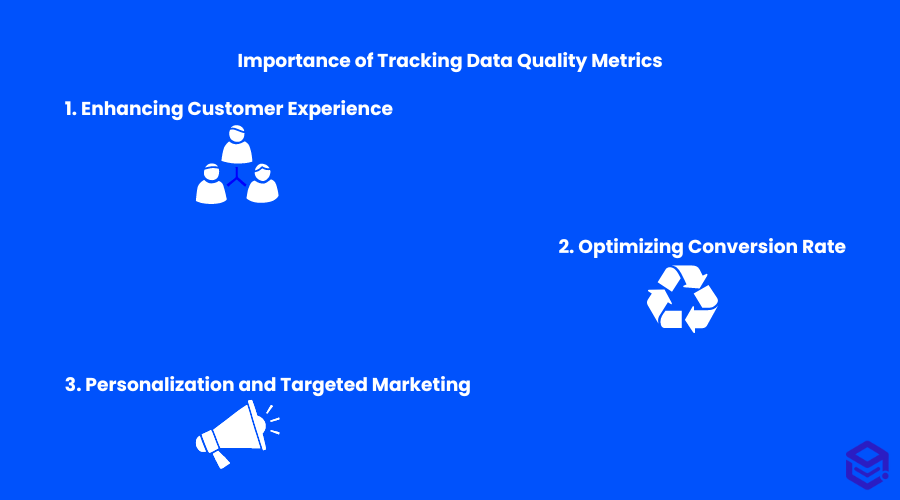 importance of data quality