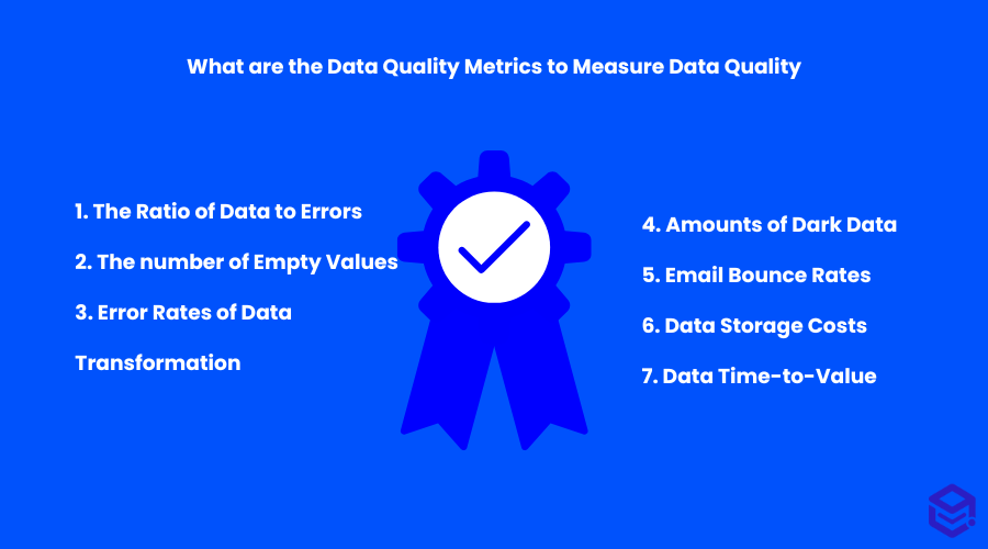 data quality metrics 