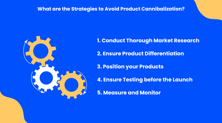 avoid product cannibalization