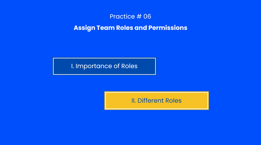 team roles and permissions